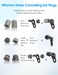 Noise Cancelling Ear Plugs for Sleeping 3in1 High Fidelity Hearing Protection Earplugs Silicone Ear Plugs for Noise ReductionWorkingConcert Swimming Ear Plugs with 10 Ear Tips in 3 Style