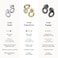 Loop Experience Ear Plugs for Concerts  High Fidelity Hearing Protection for Noise Reduction Motorcycles Work  Noise Sensitivity  8 Ear Tips in XS S M L  18dB Noise Cancelling  Gold