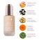 100 PURE 2nd Skin Lightweight Serum Foundation AntiAging Face Makeup  Blendable Coverage Liquid Hydration Boost for Soft Plumped Up Glow Vegan Shade 3 Warm wYellow Undertone  118 Fl Oz