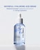 JUMISO Waterfull Hyaluronic Acid Serum 169 floz  50ml  Face Moisturizer Facial Hydrating Serum for All Skin Types Moisture Booster for Dry Skin  Vegan FragranceFree