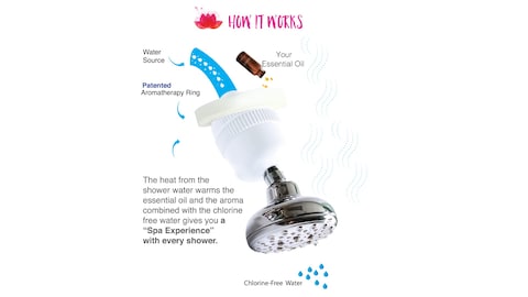 New Wave Enviro Shower Filter System with Aromatherapy Ring Premium White 796515300727