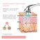 Microcurrent Facial Roller Massager V Shape Face Massager Body Slim Reduce Wrinkle Firm Body Tightening Improve Face