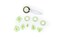 Fox Run Pie Top Cutters and Decorating Kit 11Piece Set Green