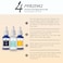 PURSONIC Anti Aging Skin Care Set of 3  Hyaluronic Acid Serum Retinol Serum  Vitamin C Face Serum for Women  Nourishing Hydrating Serum for Face Smoothed Wrinkles Dryness Fine Lines