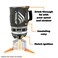 Jetboil Zip Camping Stove Cooking System Carbon