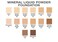 Mineral Liquid Powder Foundation Sandy Beige