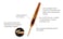 clover Soft Touch Crochet Hook 250mm Brown