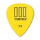 Jim Dunlop Acoustic Guitar Body 23462073112