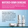 Vibriance Super C Serum for Mature Skin Made in USA AllInOne Formula Hydrates Firms Lifts Smooths Targets Age Spots Wrinkles Vitamin C Serum 1 fl oz  Pack of 3