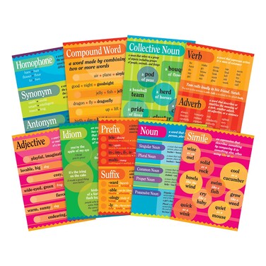 BARKER CREEK Grammar Posters 1338 x 9 Inches Set of 9