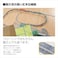 Kato USA Model Train Products UNITRACK Compact Tracks 4Piece 183mm7 Radius45Degree