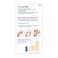 Sally Hansen Hair Remover Wax Strip Kit for Face Eyebrows and Bikini 34 Strips Wax Hair Removal Kit Home Waxing Kit No Microwave Needed Salon Results Lasts Up to 8 Weeks 34 Count Pack of 2