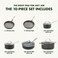 GreenPan Chatham Hard Anodized Healthy Ceramic Nonstick 10 Piece Cookware Pots and Pans Set Frying Pan Skillets Saucepans Saute Pan Stockpot Lids PFAS  PFOAFree Dishwasher  Oven Safe Gray