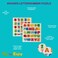 ToyToEnjoy Alphabet Puzzles  Wooden Upper Case Letter and Number Learning Board Toy  Ideal for Early Educational Learning for Kindergarten Toddlers  Preschools