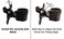 EZM Deluxe Single Bracket Mounting Head Kit for 1 78 48 mm Diameter Pole Mount with VESA 75100 002002C