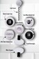 All Open 8 in 1 Multipurpose Opener  Kitchen Tool White