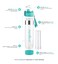 NEW Improved Unique Bottom Loading Fruit Infuser Water Bottle Complete Bundle Includes Bottle Brush Insulating Sleeve  Infusion Recipe eBook Leak Proof Sweat Proof BPAFree Teal