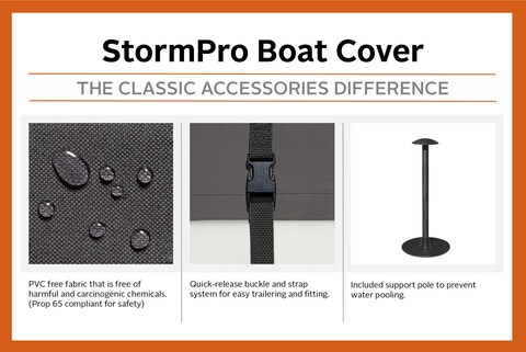 Classic Accessories StormPro HeavyDuty TriHull Outboard Boat Cover Fits boats 17 ft 6 in  18 ft 6 in long x 92 in wide