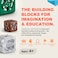 CUBELETS Modular Robotics Robot Blocks with 5 Robot Cubes  Discovery Set for Home Robotics Kit  STEM Kits for Teens  Kids Aged 4  Science Engineering Kits