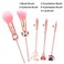Cute Fairy Makeup Brush Set  5pcs Wand Makeup Brushes with Premium Synthetic Fiber and Cartoon Handle for Blush Foundation Eyebrow Eyeshadow and Lips Prefect Gift for Sister