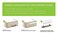 Franklin Brass Subtle Arch 25Pack Cabinet Handles 3 Hole to Hole Deep Bronze Kitchen Cabinet Pulls Drawer Handles Cabinet Hardware Dresser Drawer Pulls P35566KOB3B1