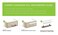 Franklin Brass Seaside Cottage Oval 5Pack Cabinet Handles 3 Hole to Hole Brushed Satin Pewter Kitchen Cabinet Pulls Drawer Handles Cabinet Hardware Dresser Drawer Pulls PBF663BSPC1