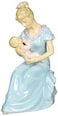 Cosmos 80055 Fine Porcelain Mom with Baby Girl Musical Figurine 714Inch Blue