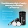 High Fidelity Ear Plugs for Hearing Protection  Discreet Clear Ear Plugs for Concerts Festivals  Noisy Events  Up to 18dB Background Noise Reduction Rave Earplugs  Comes with Aluminum Case