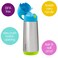 bbox 169 oz Insulated Water Bottle Keeps Drinks Cold up to 15 Hours Warm up to 8 Hours Triple Wall Stainless Steel Kids Water Bottle Dishwasher Safe Ocean Breeze 169 oz