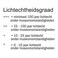 Amsterdam ACRYPAINT BRONZE usone size
