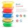 Playlearn Therapy Putty  5 Strengths  Stress Putty for Kids and Adults  Extra Soft to Firm
