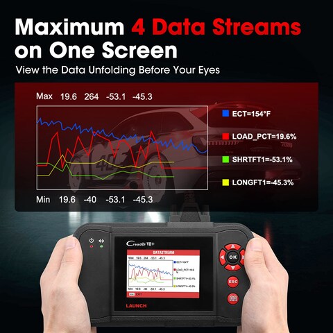 LAUNCH Creader VII OBD2 Scanner ABS SRS Transmission and Engine Code Reader Diagnostic Scan Tool