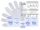 WAVEBUILDER Texturizer Kit