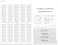 TEST888E 888 E Compatible Testing Forms 500 Sheet Pack