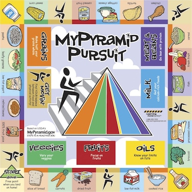 My Plate Pursuit JR Board Game