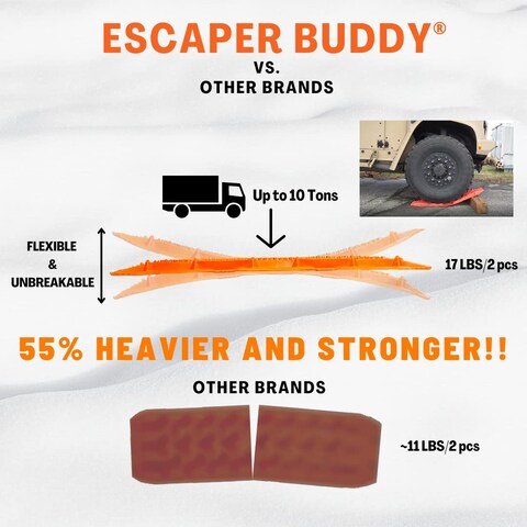 Maxsa 20333 HeavyDuty Escaper Buddy Traction Mats for OffRoad Mud Sand  Snow Vehicle Extraction and Recovery Bendable Unbreakable Orange 2 Pack