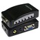 Logilink PC to TV Converter