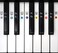 Color Piano Keyboard Stickers Removable Transparent for White  Black Keys