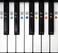 Color Piano Keyboard Stickers Removable Transparent for White  Black Keys
