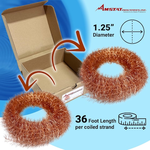 Premium AntiStatic Copper Tinsel  Efficient Static Elimination for Workspace Applications
