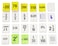 Learning Advantage 7989 FUN Empty Number Line Card Set Grade 6 to 8