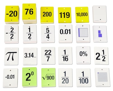 Learning Advantage 7989 FUN Empty Number Line Card Set Grade 6 to 8