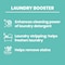 20 Mule Team All Natural Borax Detergent Booster  MultiPurpose Household Cleaner 65 Ounce 4 Count