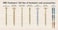 GRK 772691440907 MSSZipTip White Number9 by 112Inch Screw 100Piece