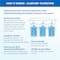 Aquasana 3Stage Under Sink Water Filter System  Kitchen Counter Claryum Filtration  Filters 99 Of Chlorine  Brushed Nickel Faucet  AQ530055