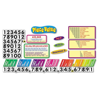 Place Value Bulletin Board Set