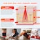 Red Light Therapy Infrared Light Therapy Pad Wearable Wrap Heating Pad for Body Pain Relief Back Waist Shoulder Knee Feet Faster Body Energy Recovery with Timer