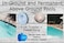 Beluga Pool Solutions 1652 Solar Heating Device for Swimming Pool