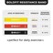 Boldfit Resistance Bands Mini Loop Set Pack of 3 Hip BandToning Exercise Band for Gym Booty BeltLatex BandThera BandTheraband for Fitness Multicolor RMiniloopheavySet3