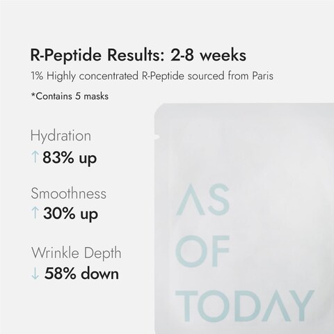 AS OF TODAY Peptide Renewing Facial Mask Sheet 5Pack  Intensive Hydrating Face Masks  Deep Moisturizing Rejuvenating Soothing Face Mask for All Skin Type  Minimal  Clean Beauty Korean